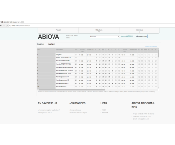 Abiocom paramétrage des plages horaires d'accès