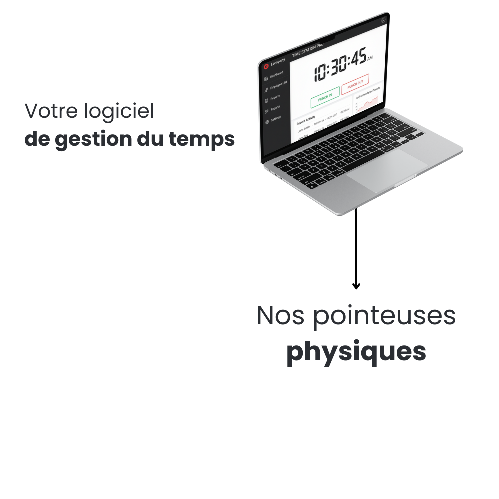 Logiciel de gestion biotime zkteco